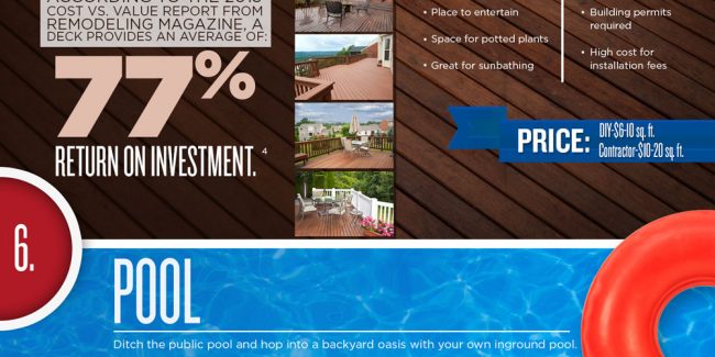 Ways to Improve Your Outdoor Living Space Ways to Improve Your Outdoor Living Space